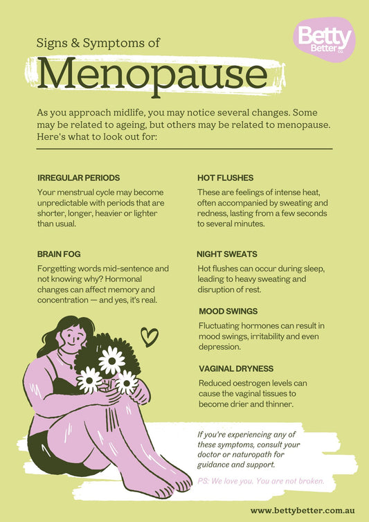 FREE Menopause Survival Poster (Digital Download)